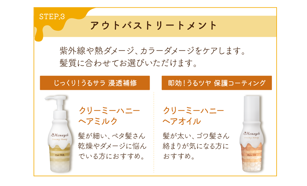 step.3アウトバストリートメント