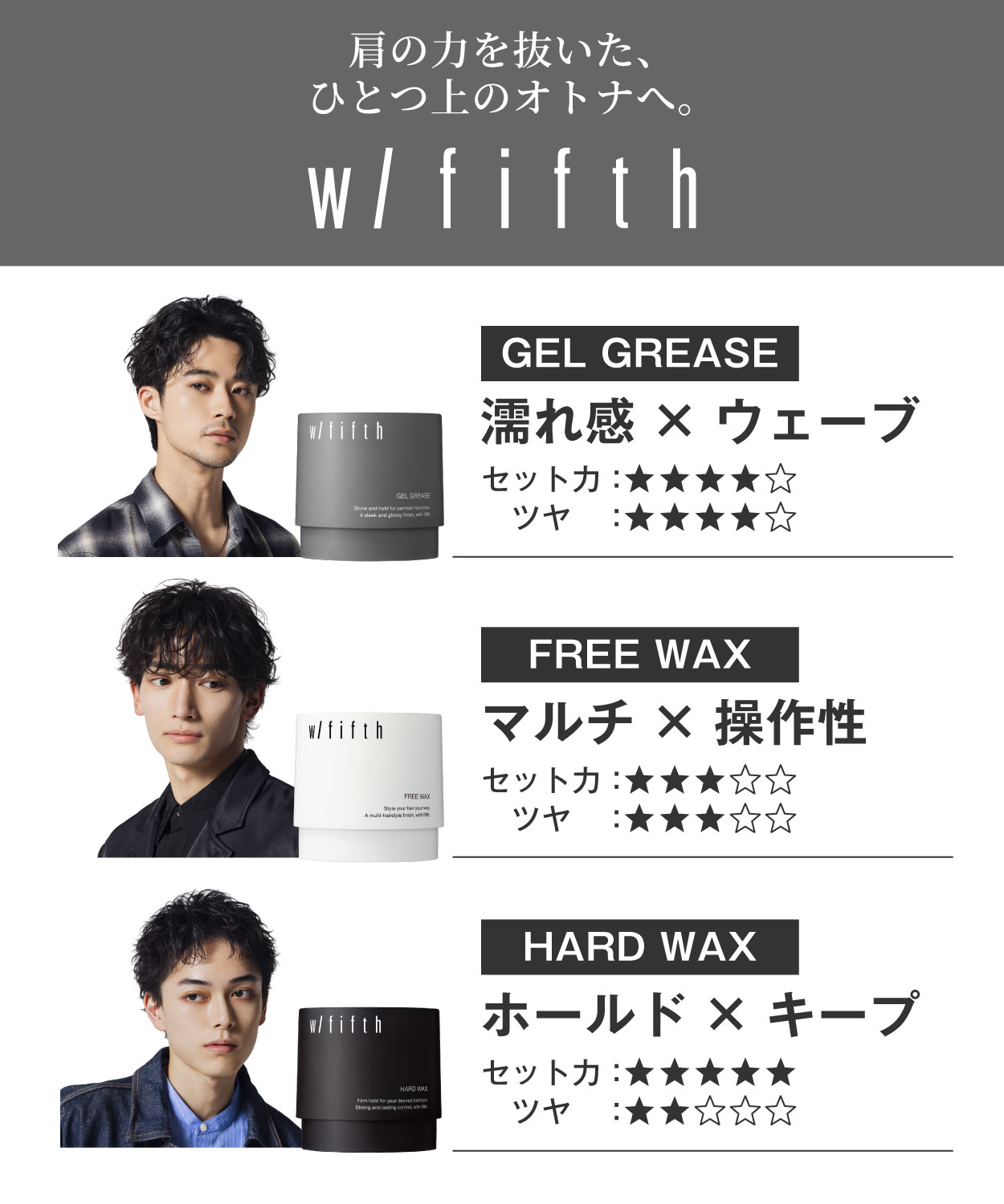 w/fifthシリーズ