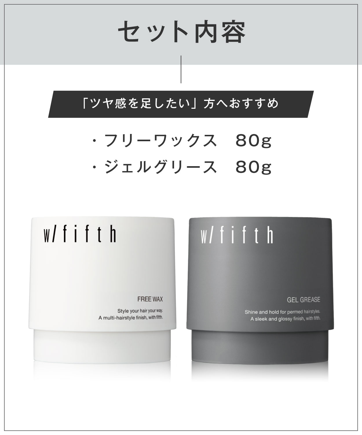 セット内容