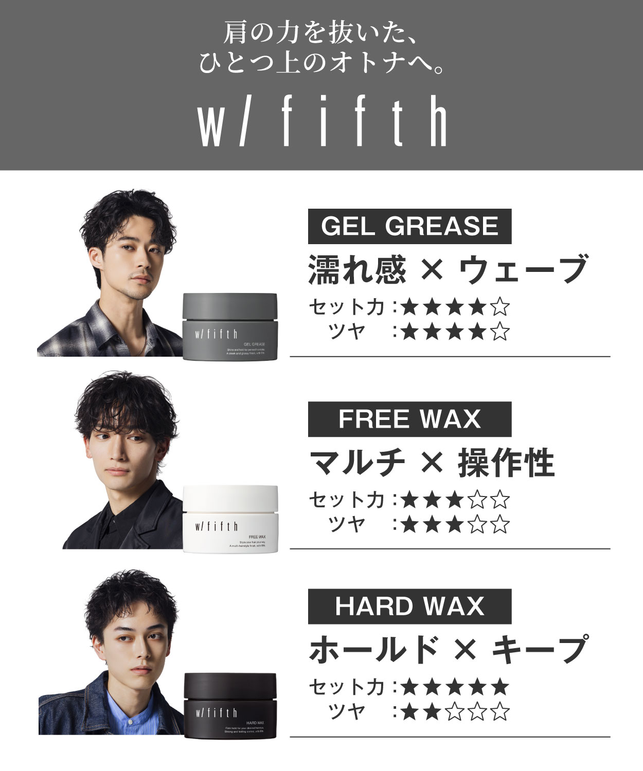 w/fifthシリーズ