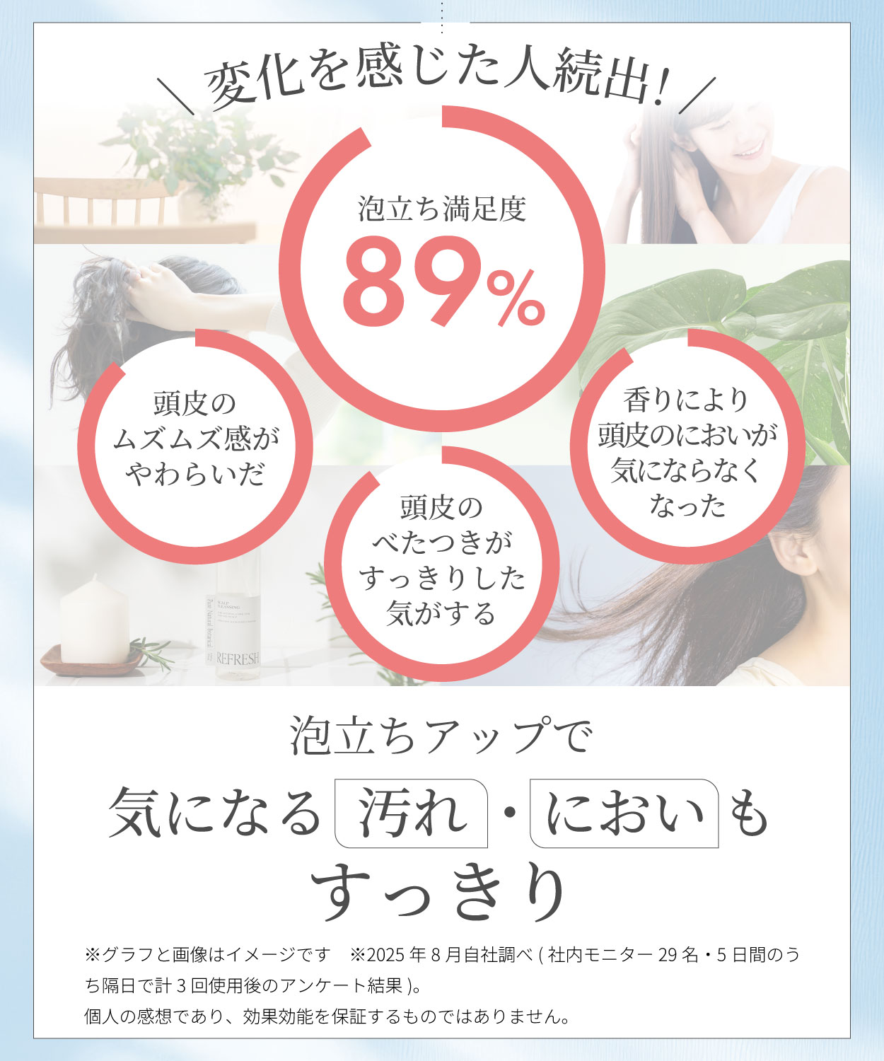 変化を感じた人続出