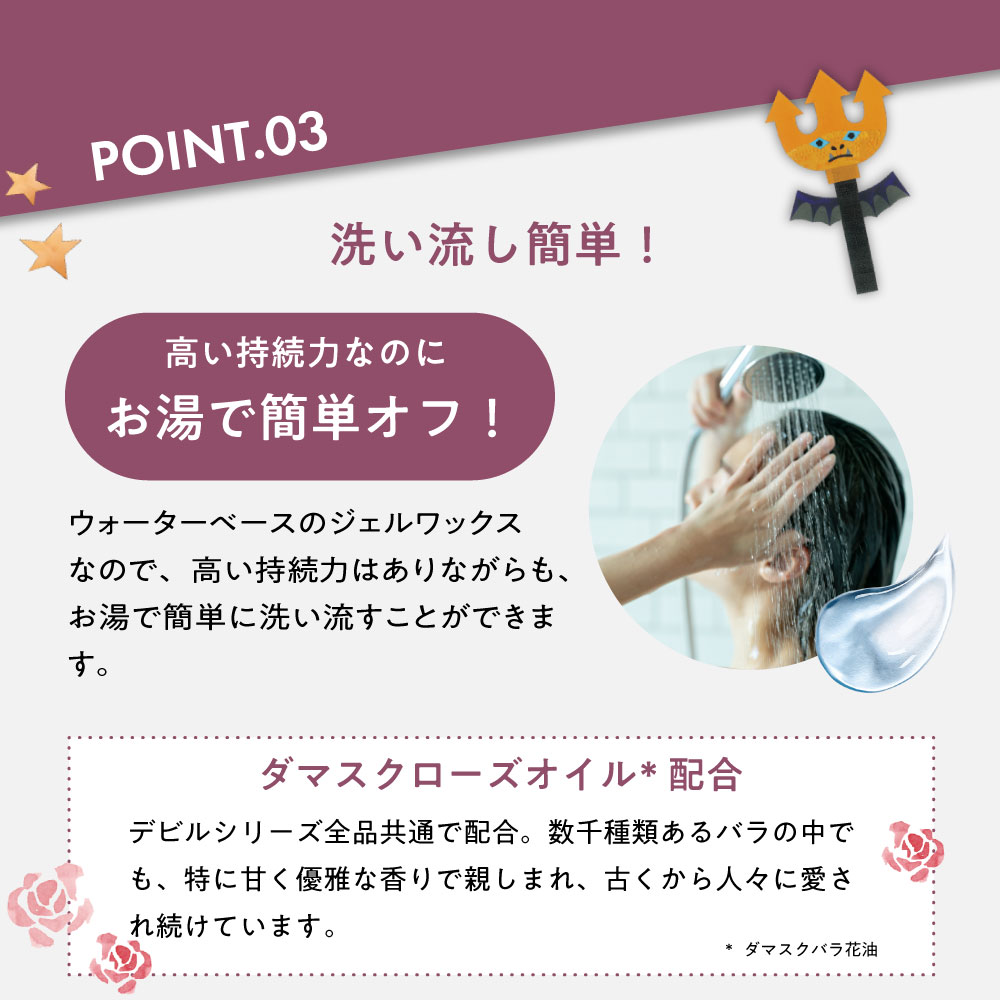 ポイント３