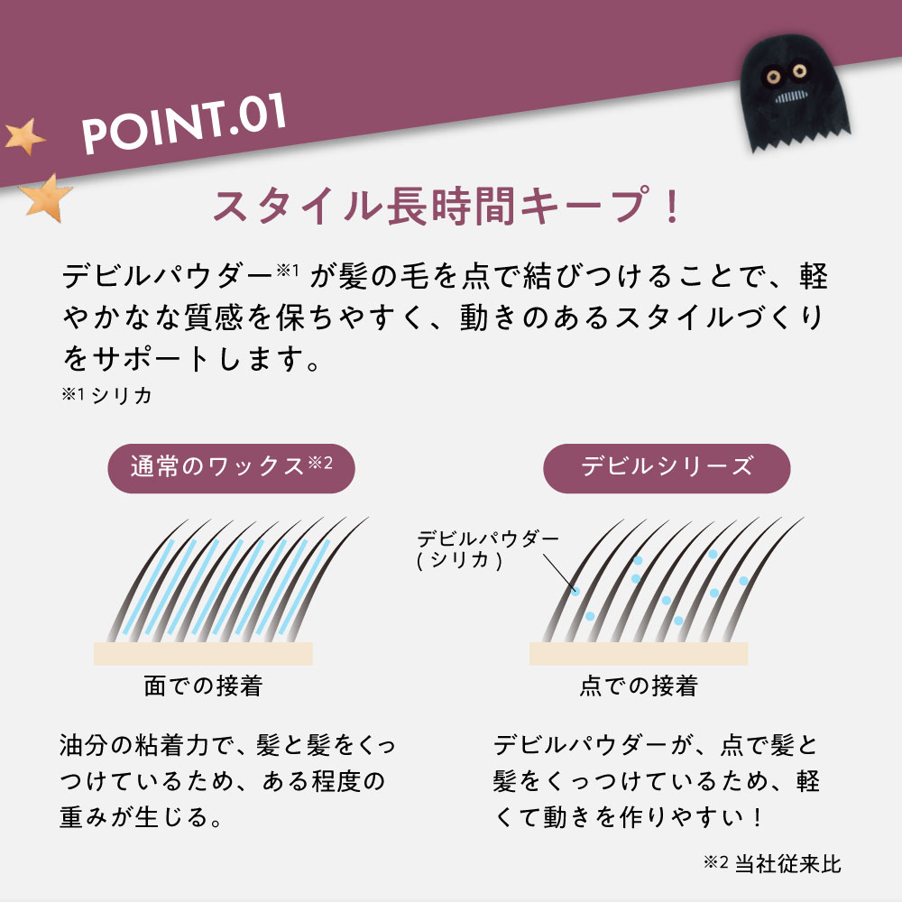 送料無料】ロレッタ｜デビル ジェルワックス 7.0 bーexオンライン