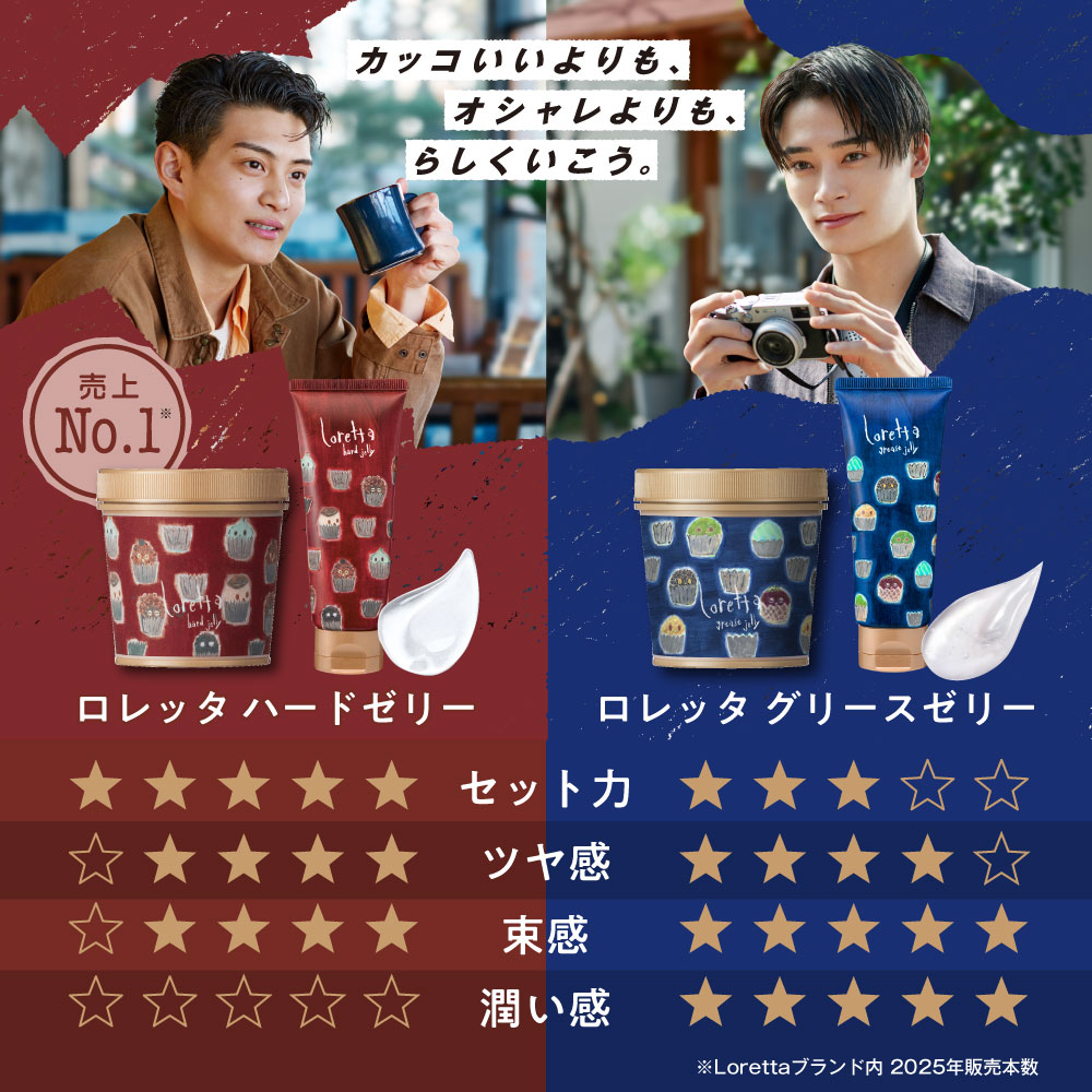 ハードゼリー・グリースゼリー比較