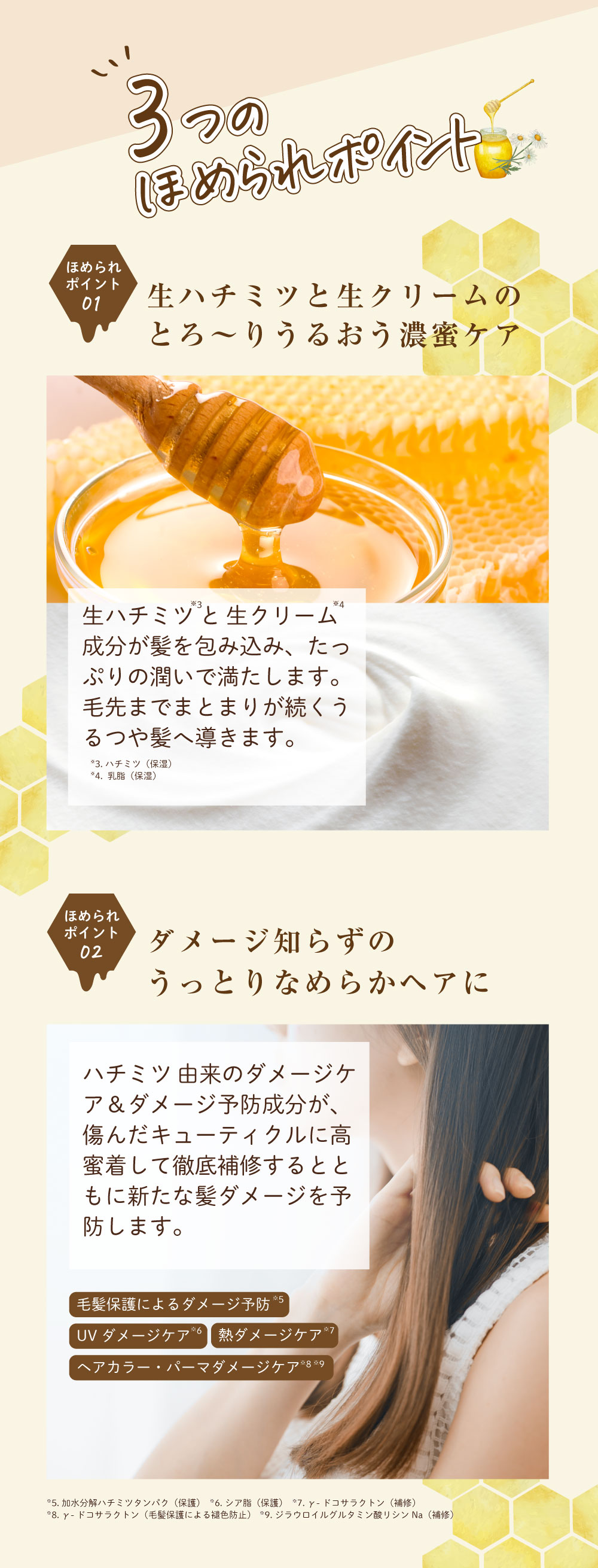 ほめられポイント