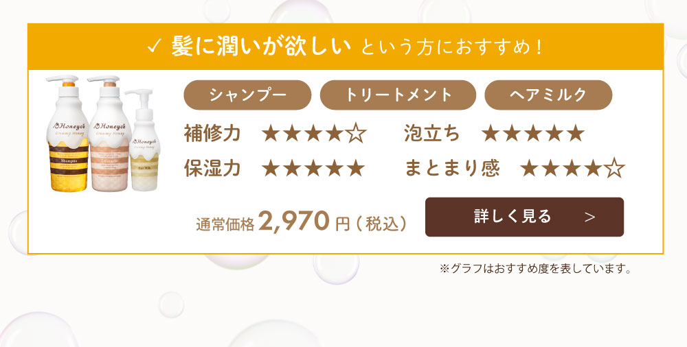 シャンプー＆トリートメント＆ヘアミルクセット