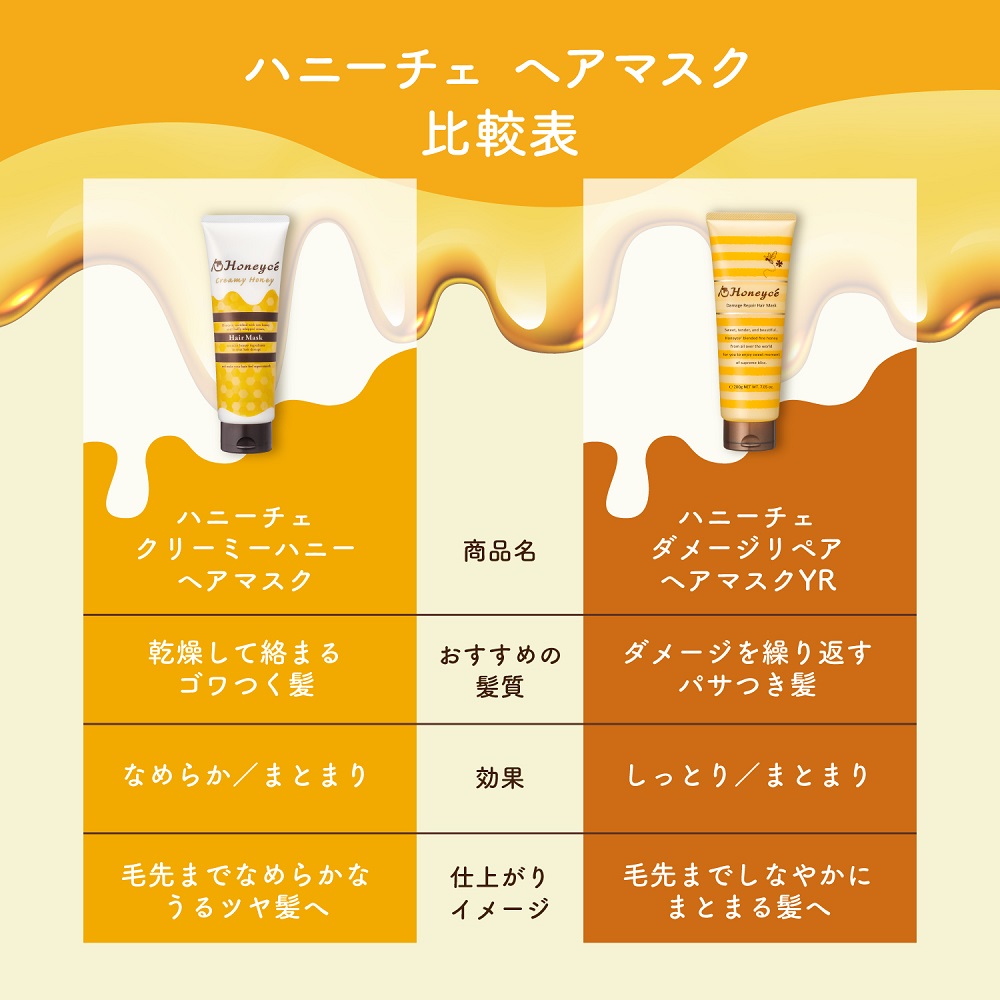 送料無料】ハニーチェ｜クリーミーハニー セット bーexオンライン