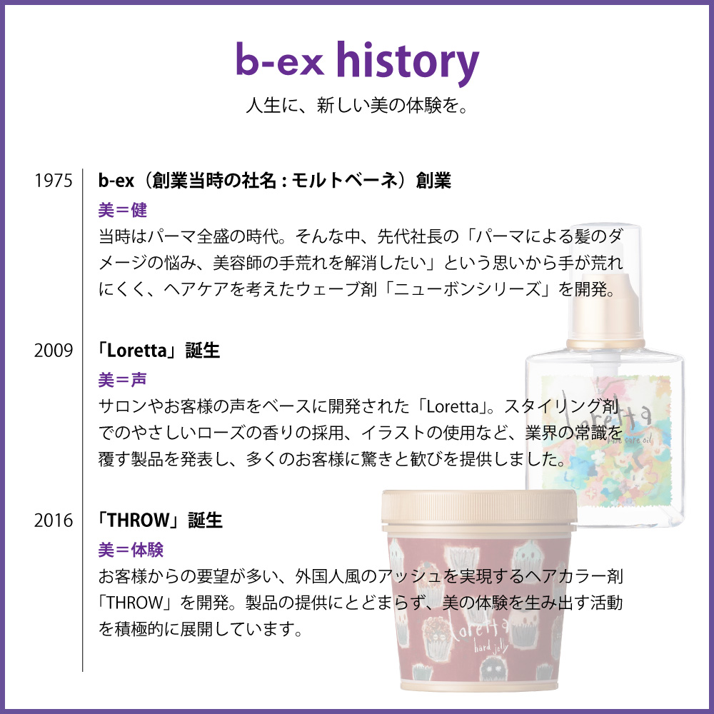 b-exhistory