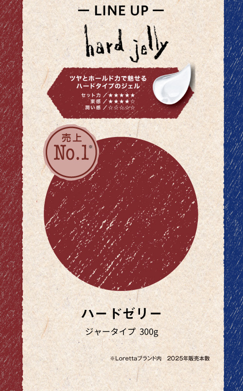 売上No.1 ロレッタ ハードゼリー ジャータイプ 300g