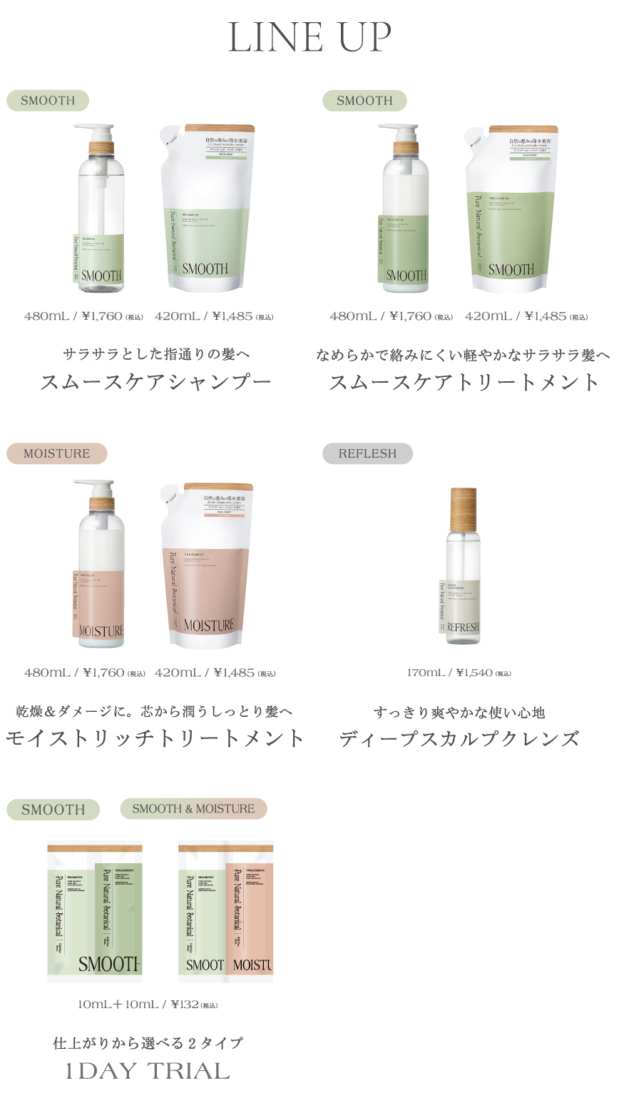 ピュアナチュラルボタニカルラインナップ
