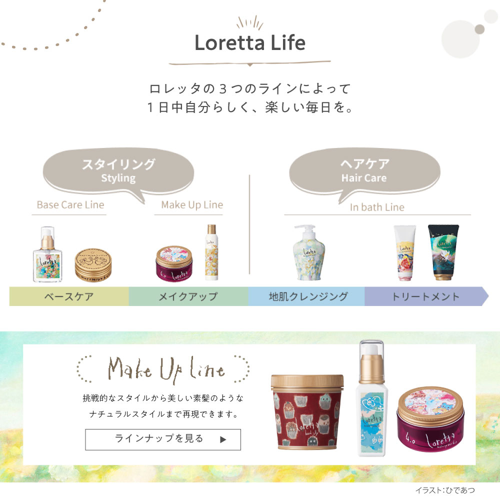 ロレッタ　6個分 送料無料】ロレッタ｜メイクアップワックス 6.5 bーexオンライン