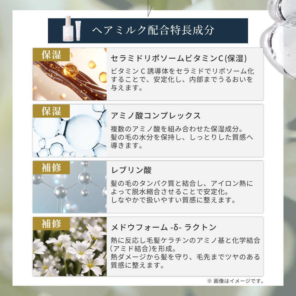 ヘアミルク配合特長成分