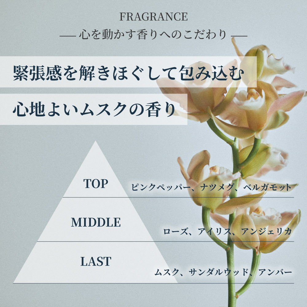 FRAGRANCE