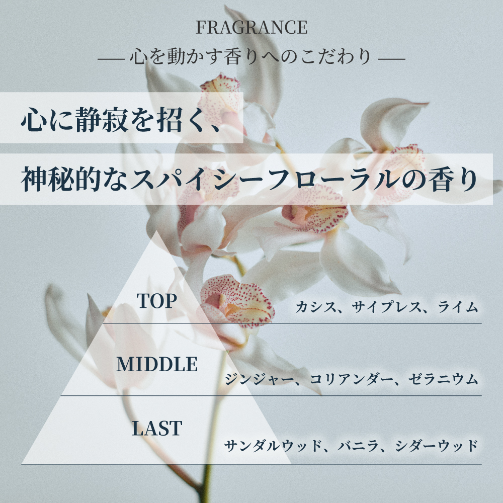 FRAGRANCE