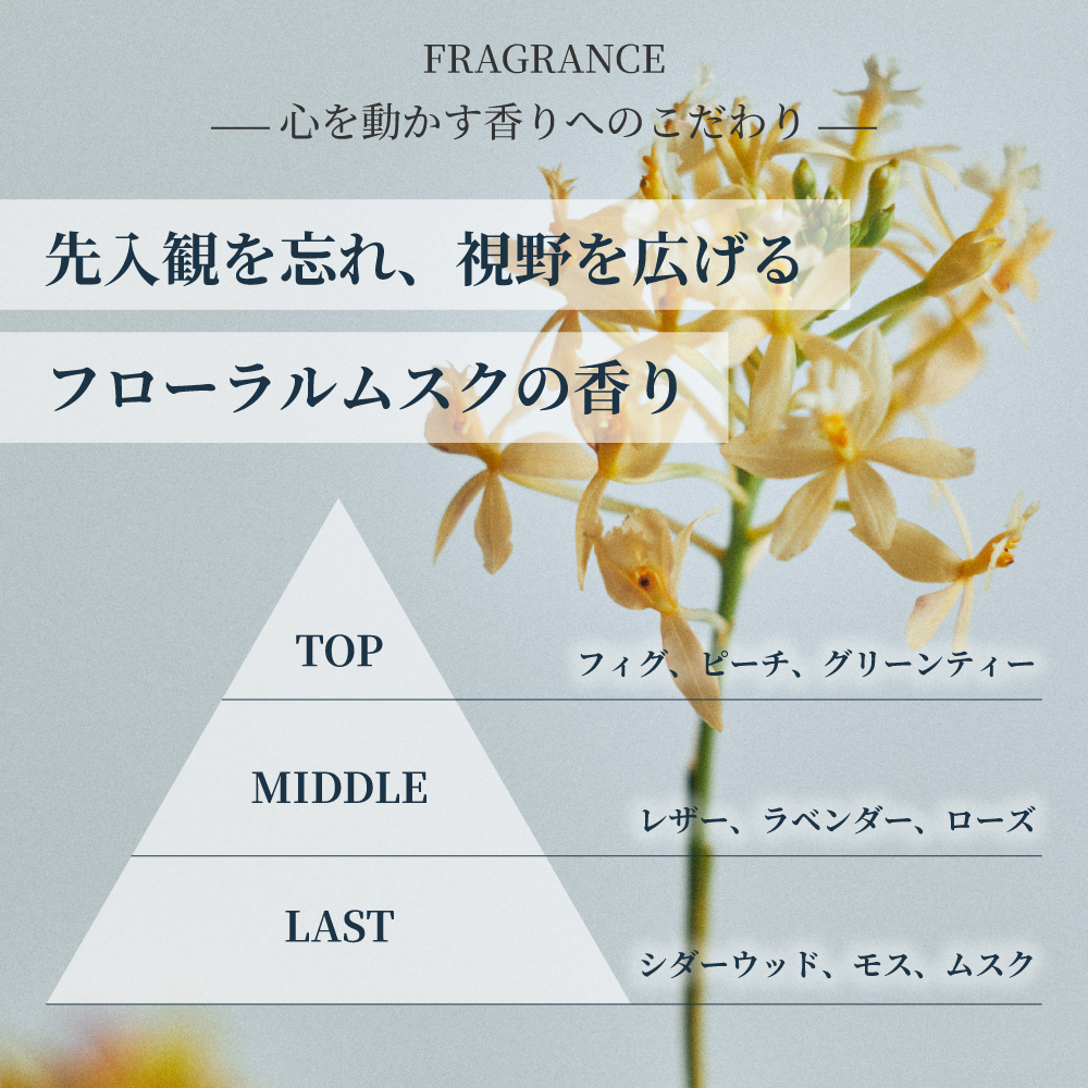 FRAGRANCE