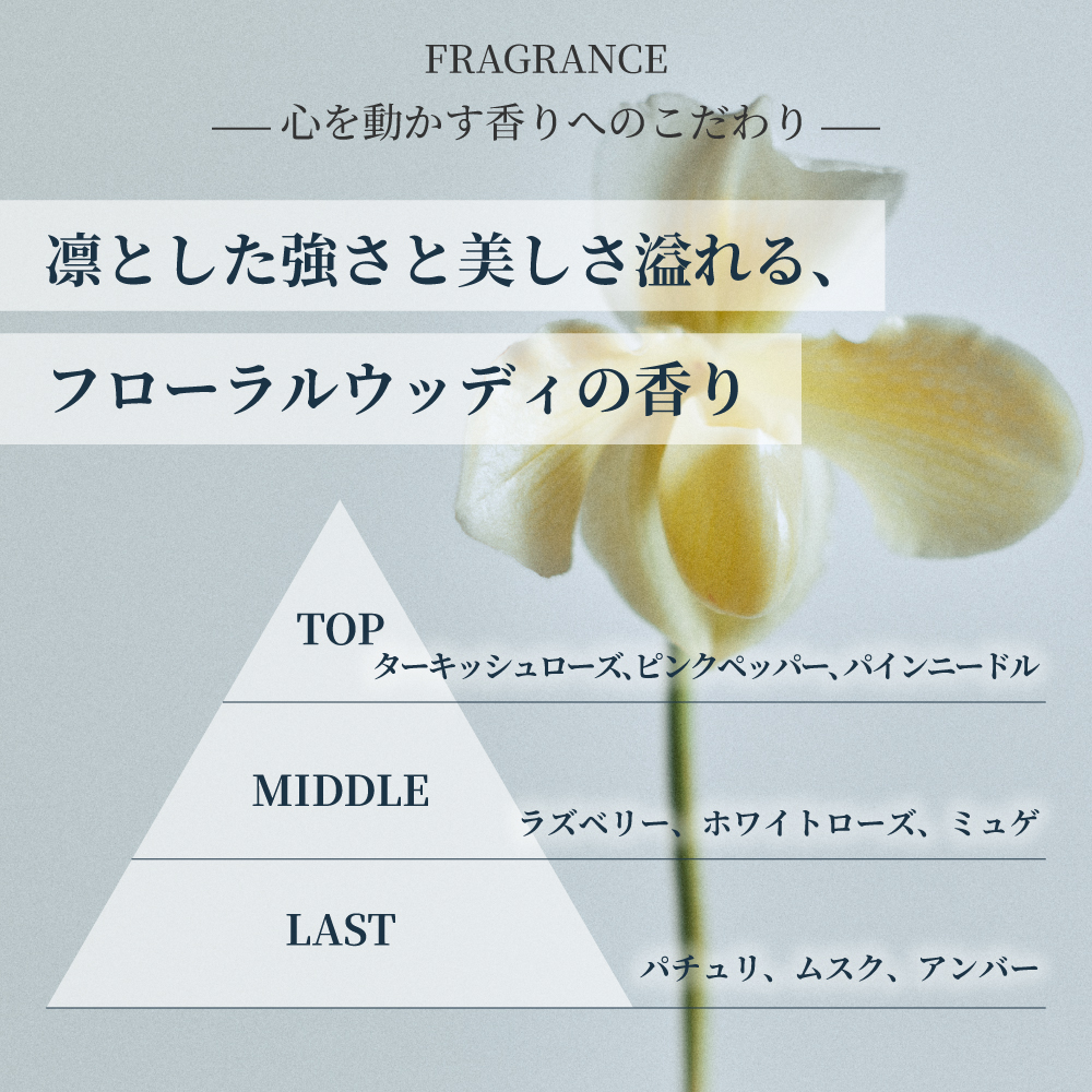 FRAGRANCE
