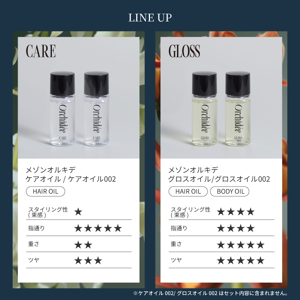 LINE UP