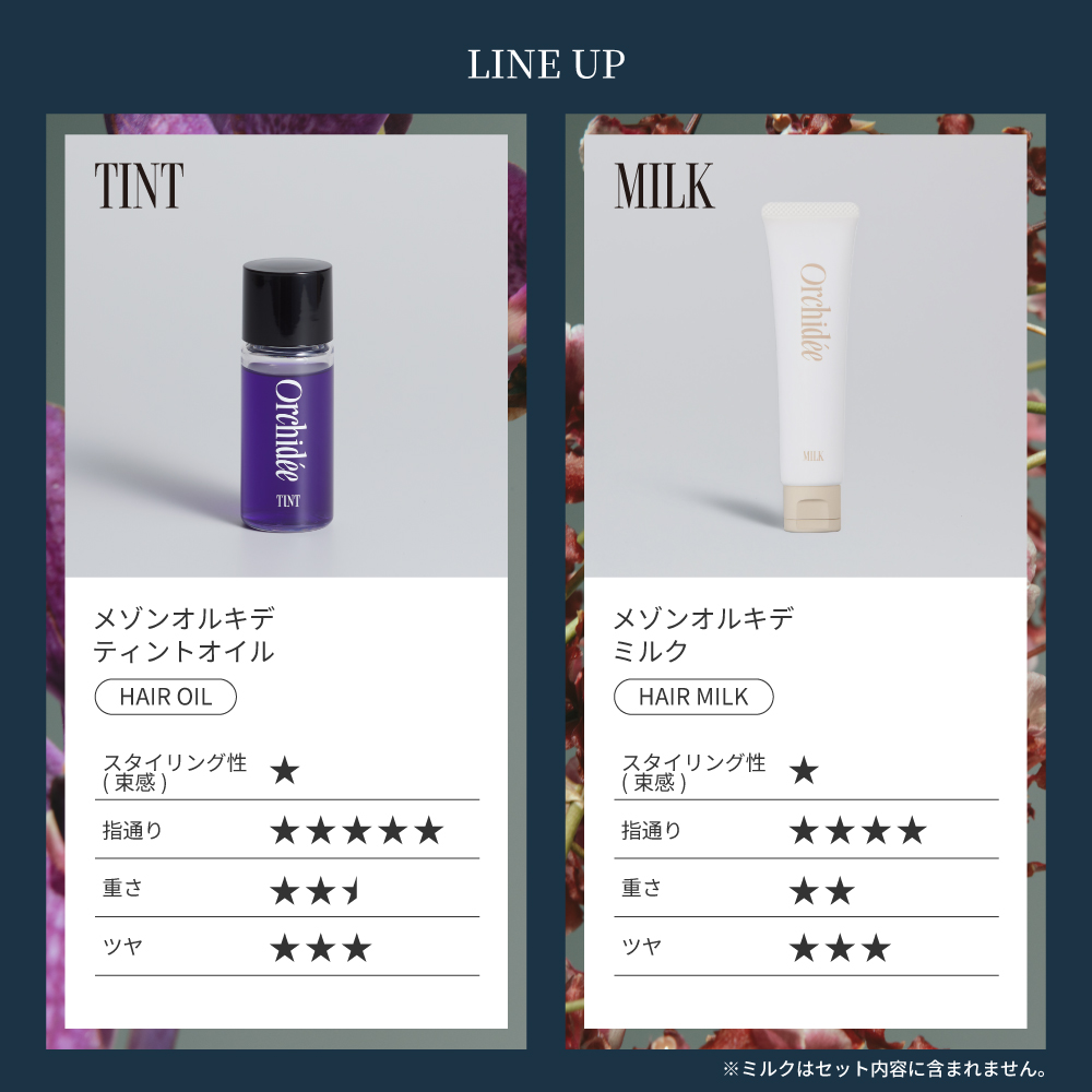 LINE UP