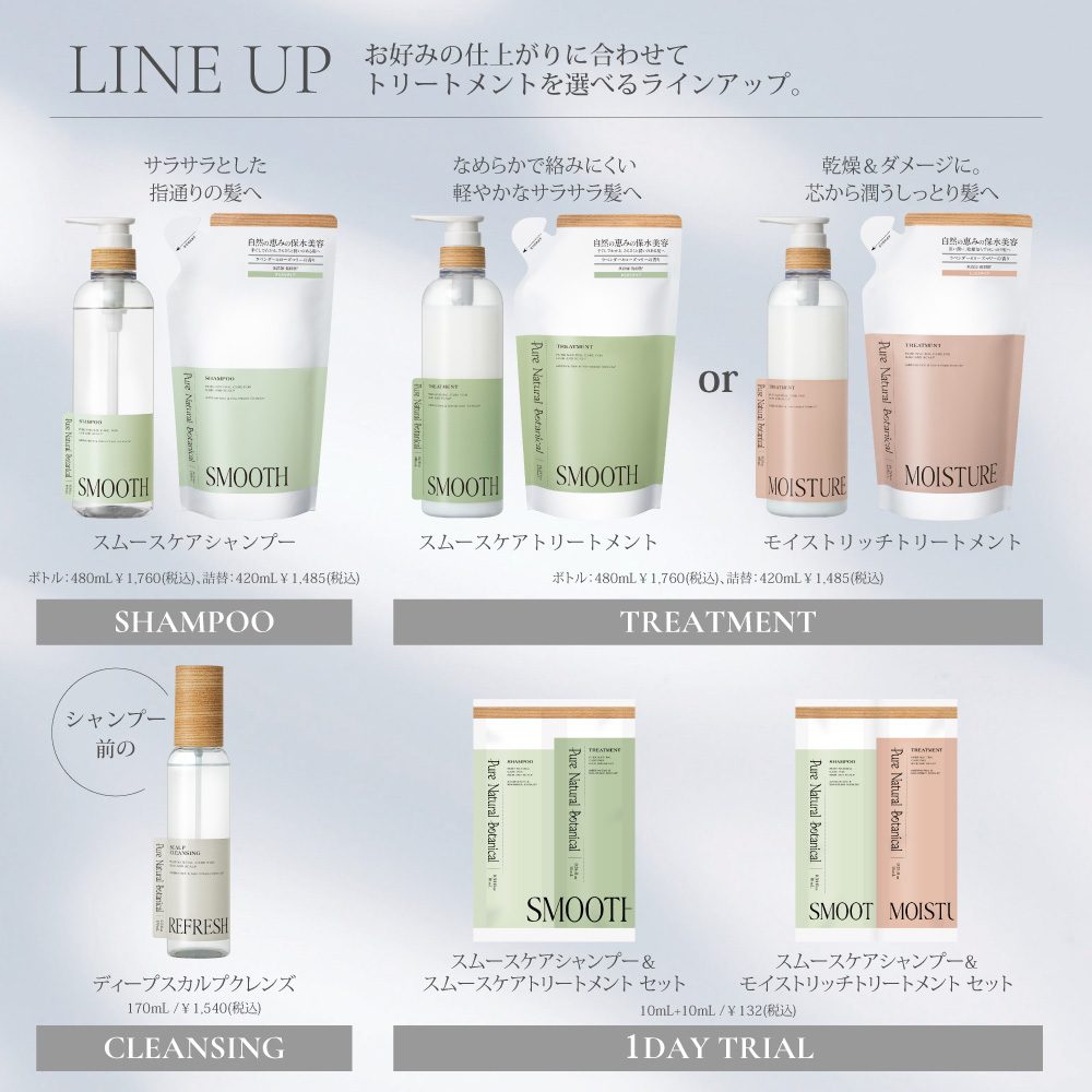 LINE UP