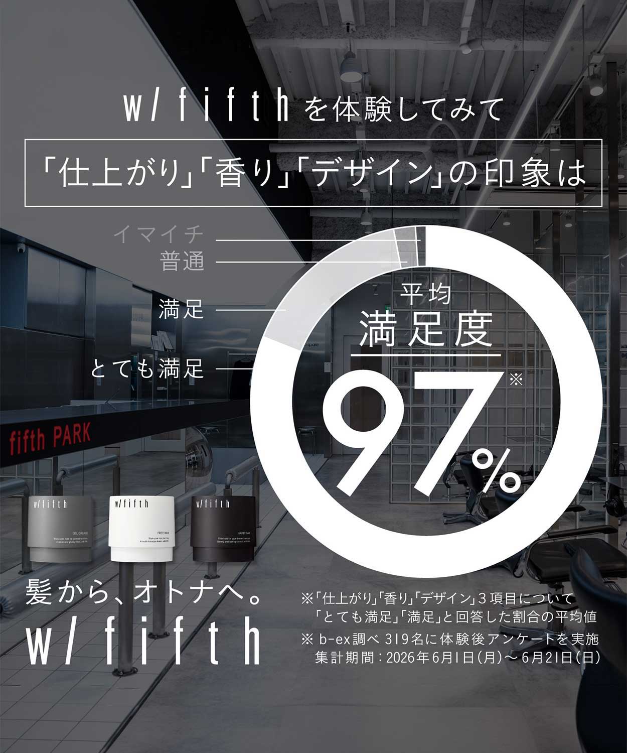 平均満足度97%