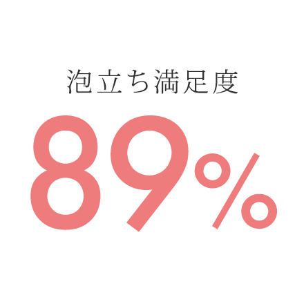 泡立ち満足度89%