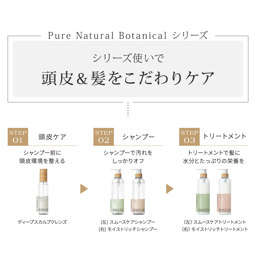 Pure Natural Botanical シリーズ