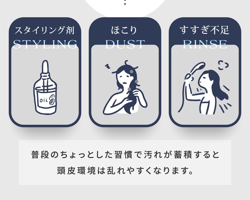 普段のちょっとした習慣で汚れが蓄積すると頭皮環境は乱れやすくなります。